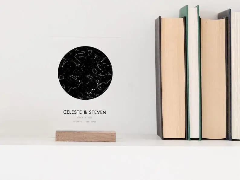 Custom Star Chart LED - Image 3